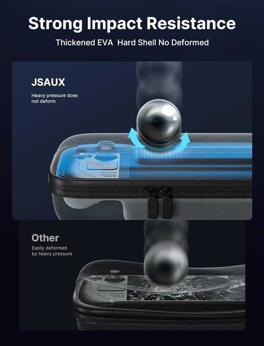 Husă transport JSAUX Steam Deck OLED,carcasă de protecție rigidă