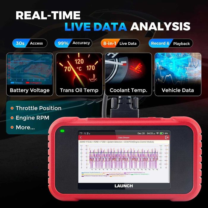 Автомобилна диагностика Launch CRP129E V2.0 OBD2