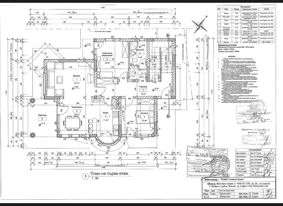 Продава се Къща в Банкя - 270 кв.м за 1575 €/кв.м - Снимка #10
