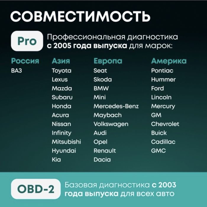 Продаю автосканер Rocodil