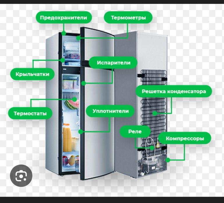 Ремонт холодильников