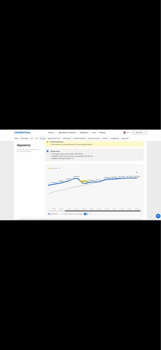 Продам лаунч CRP 919