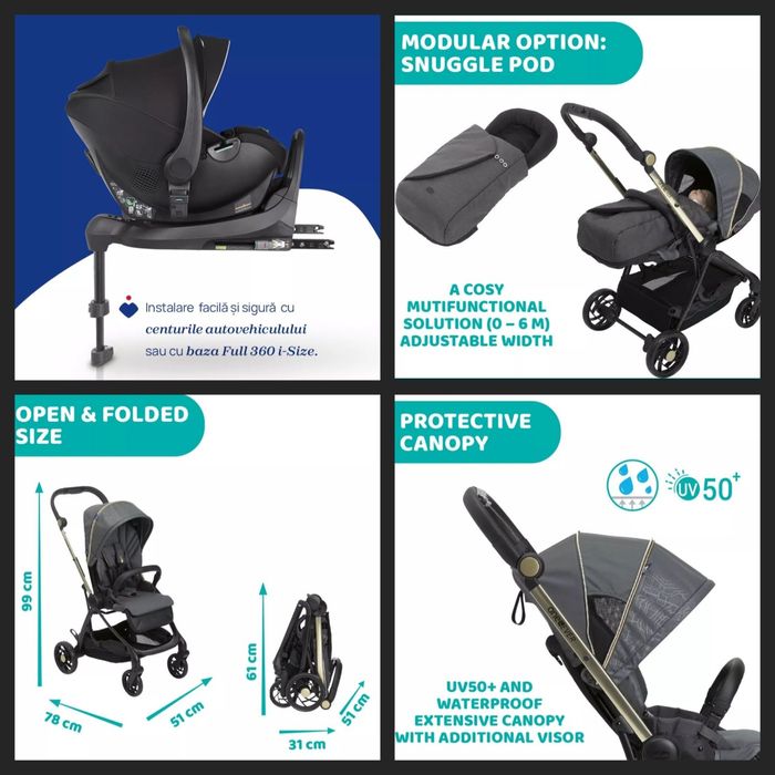 Carucior copii 4 in 1 Chicco One4Ever Special Edition, pana la 22kg