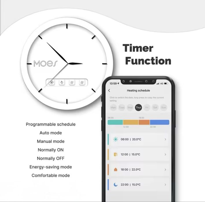 Robineti calorifer termostat smart Wifi control din telefon