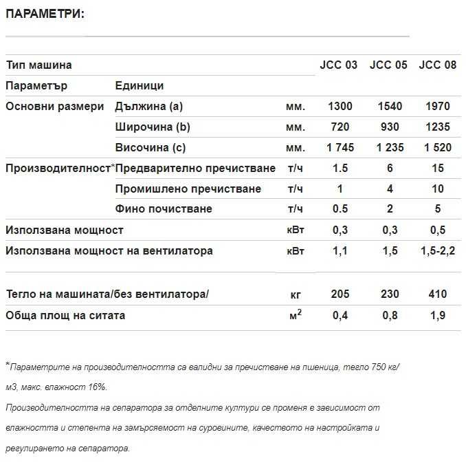 Вибрационна семечистачна машина