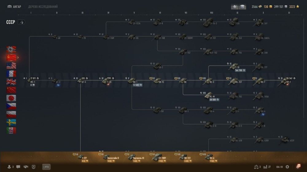 акаунт World of tanks EU