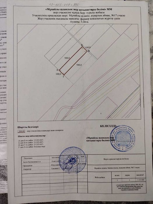 Земельный участок