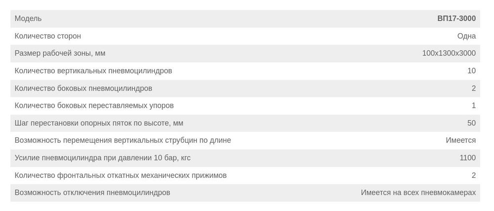 Вайма пневматическая ВП17-3000
