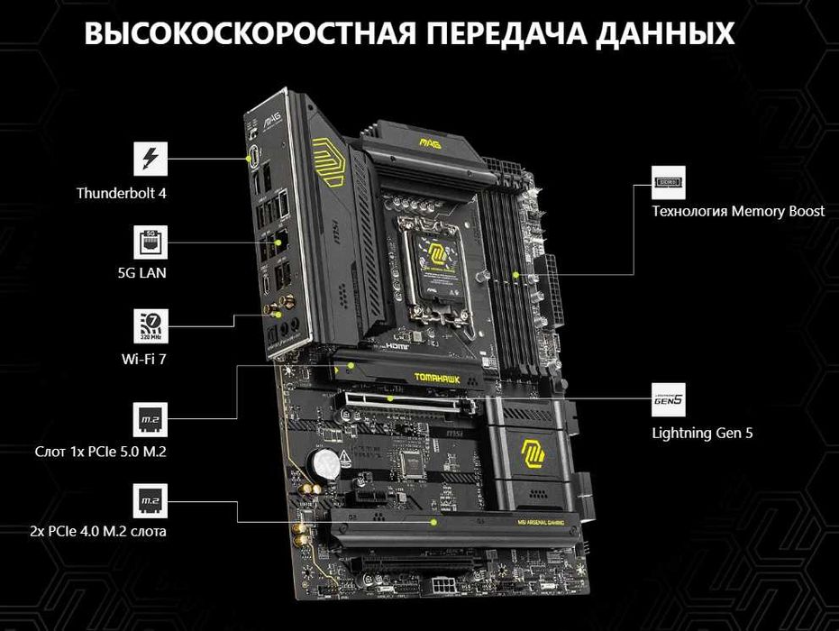Материнская плата MSI MAG B860 Tomahawk WiFi