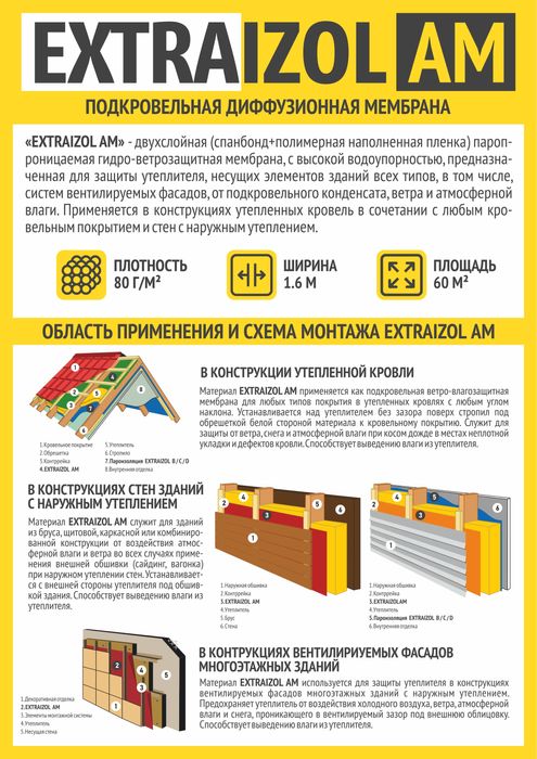 Диффузионная мембрана - Extraizol AM