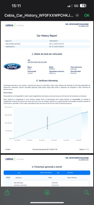 Ford mondeo hibrid