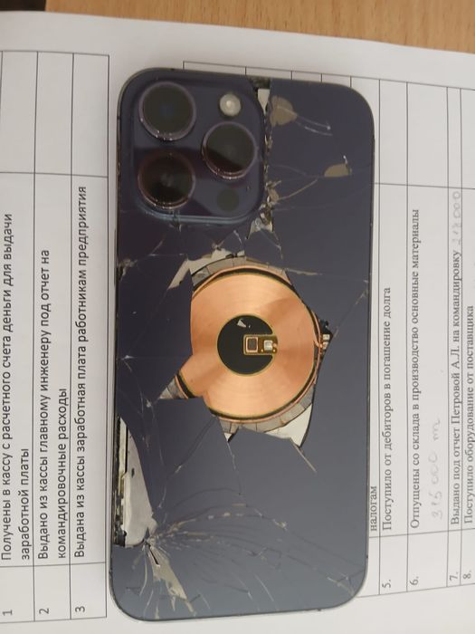 Айфон 14 про макс