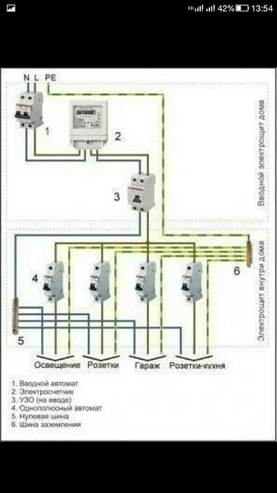 Электрик.Владимир.