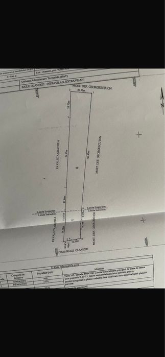 Teren de vanzare Baile Olanesti