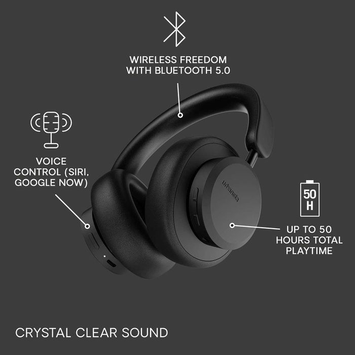 Слушалки Urbanista Miami ANC Bluetooth черни