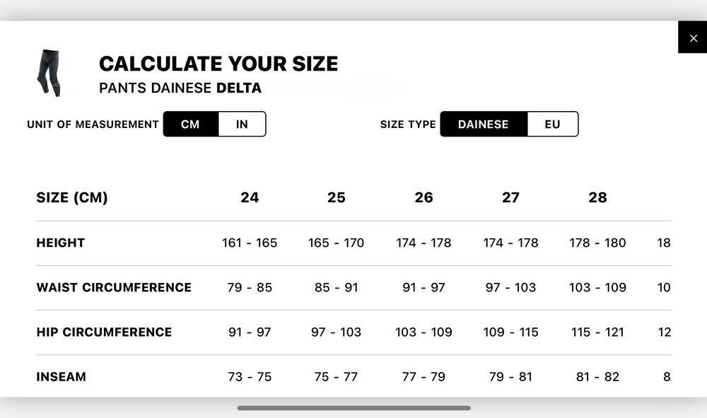 Кожени панталони Dainese Delta pro 52 / 26