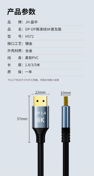 Кабеля DisplayPort, HDMI, VGA, DVI