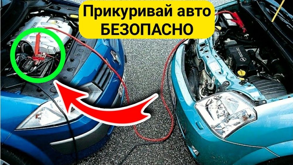 Ключевые этапы контроля контактов