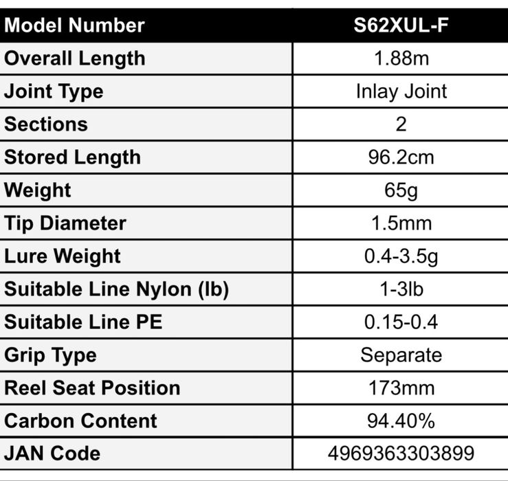Shimano Cardiff AX  S62XUL-F 0.4-3.5g