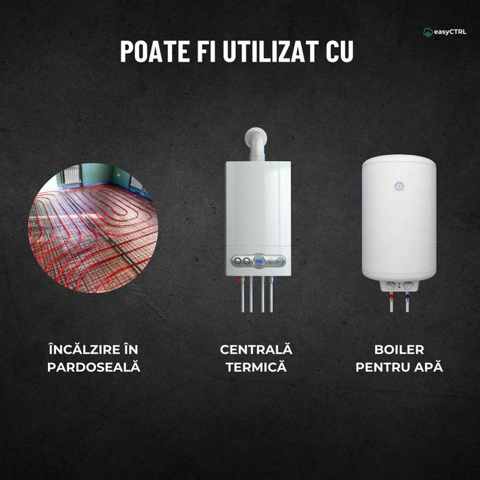 Termostat Inteligent WiFi incalzire in pardoseala/calorifer/boiler