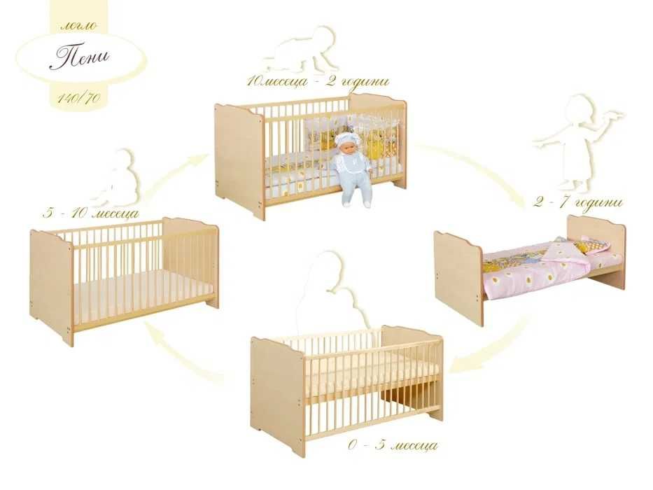 Комплект мебели за бебешка стая, подарък матрак и възглавница