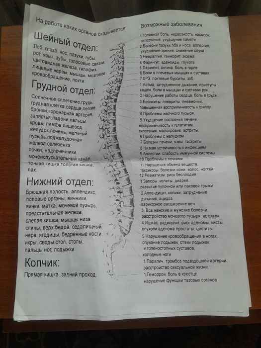 Продаю массажёр.