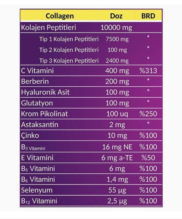 200000 dan Collagen Swiss sotiladi