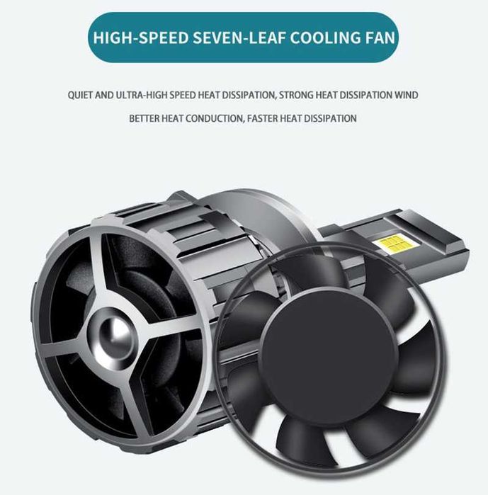 Лед крушки H1 LED Системи 120W 12000LM 6000K