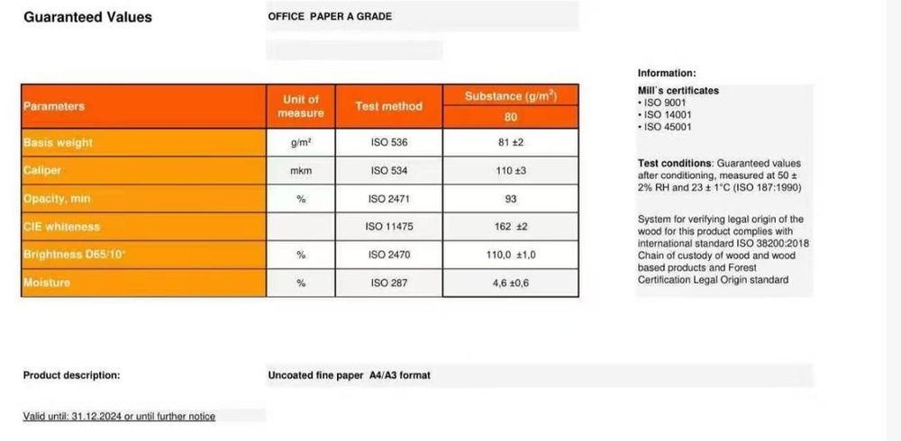 Бумага А4 оптом класс А белизна 162%