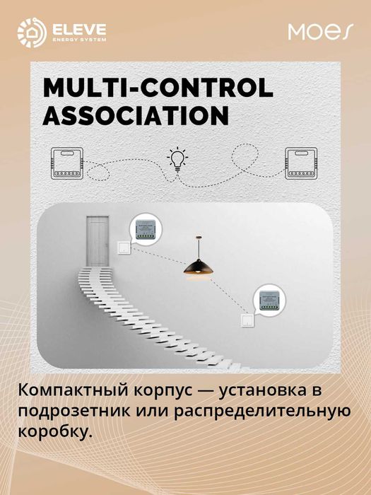 Умное реле Moes 1/2/3/4-канальный Zigbee | ZM-104-M-MS