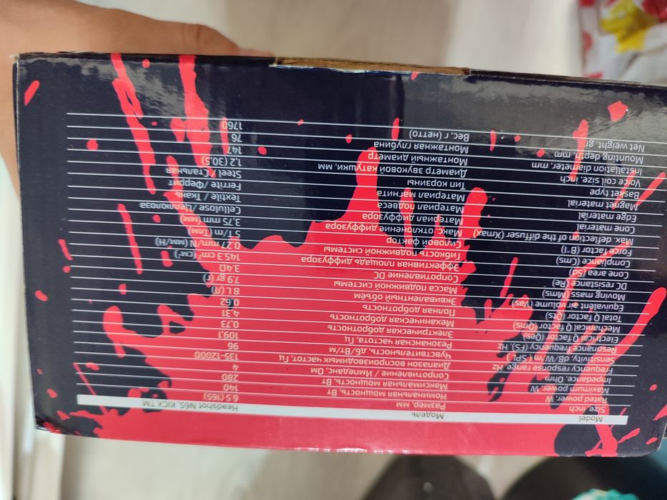 Динамики, колонки для автомобиля