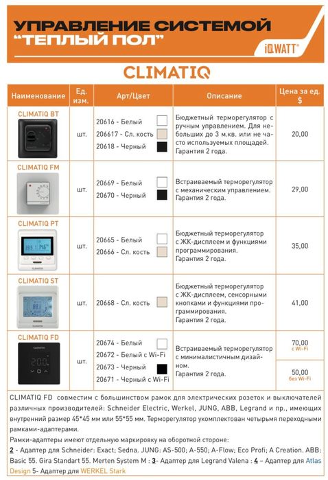 Электрический теплый пол бюджетный вариант climatic