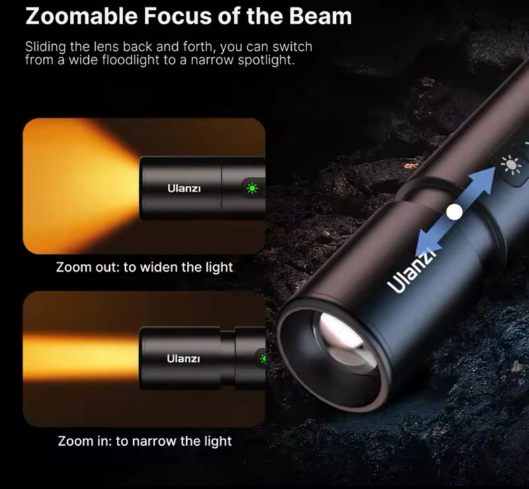 Фото/видео осветление. камера. диодно осветление. спот осветление. лед