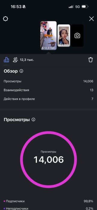 Продоется инстаграм аккаунт