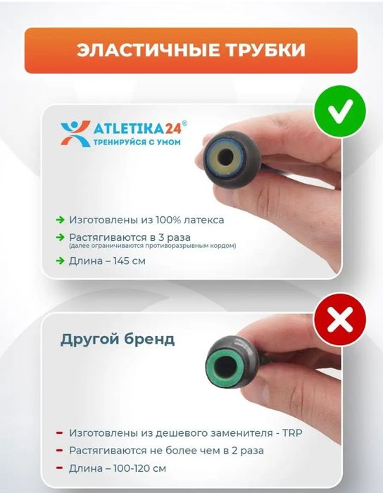 Эспандеры бубновского Atletika24