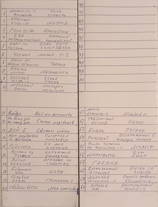 Видеокассеты HITACHI