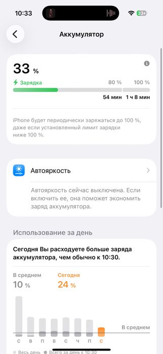 Продам Iphone 17 Pro