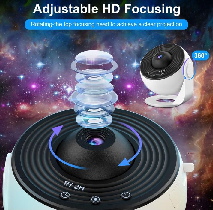 Звезден проектор Fussion Planetarium планетариум звездно небе 12 филма