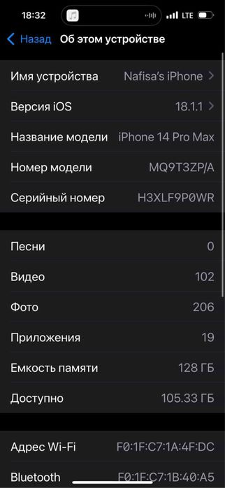 Iphone 14 pro max holati ideal