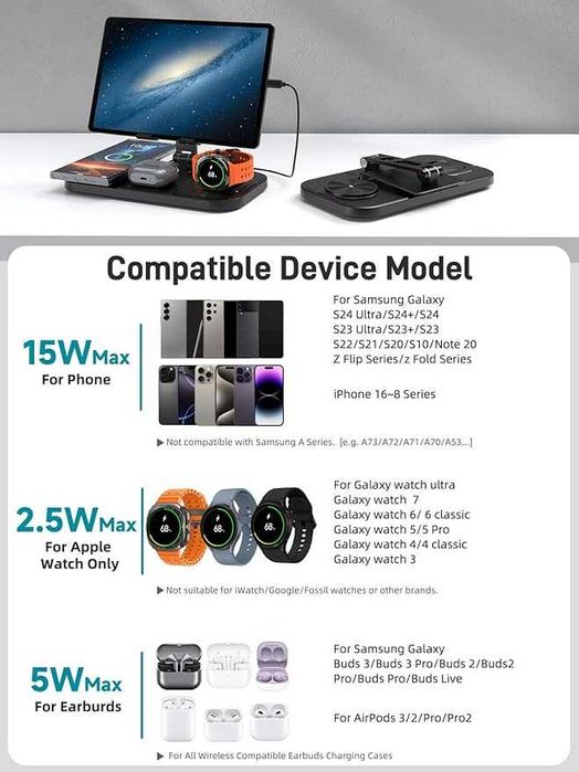 4 в 1 зарядна станция за Samsung , за iPhone , за iPad,таблет