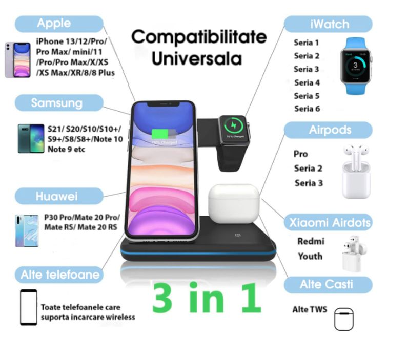 Incarcator Wireless REVOSE™, Statie Incarcare 3 In 1, Cablu inclus
