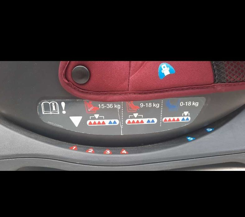 scaun auto ” Inglesina ” (9 - 36 kg) / scaun auto ” Joie ” (0 - 36 kg)