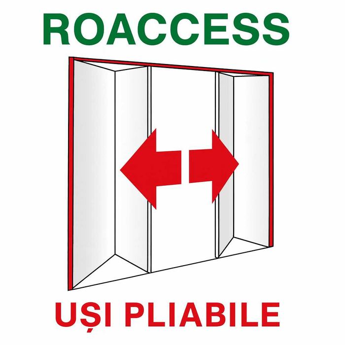 Uși automatizate Uși de garaj Uși rotative  – Montaj profesional