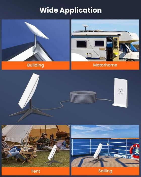 Cablu GEEKERA Starlink Gen 2 - Extensie 23 Metri - Waterproof - Nou