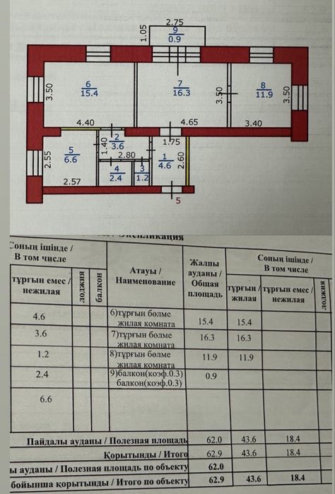 Продам квартиру