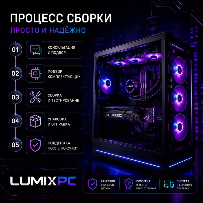 LumixPC — сборка и продажа игровых ПК