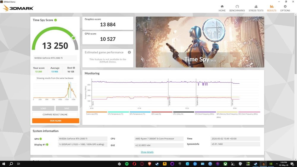 Rtx 2080 Ti 11GB Gigabyte
