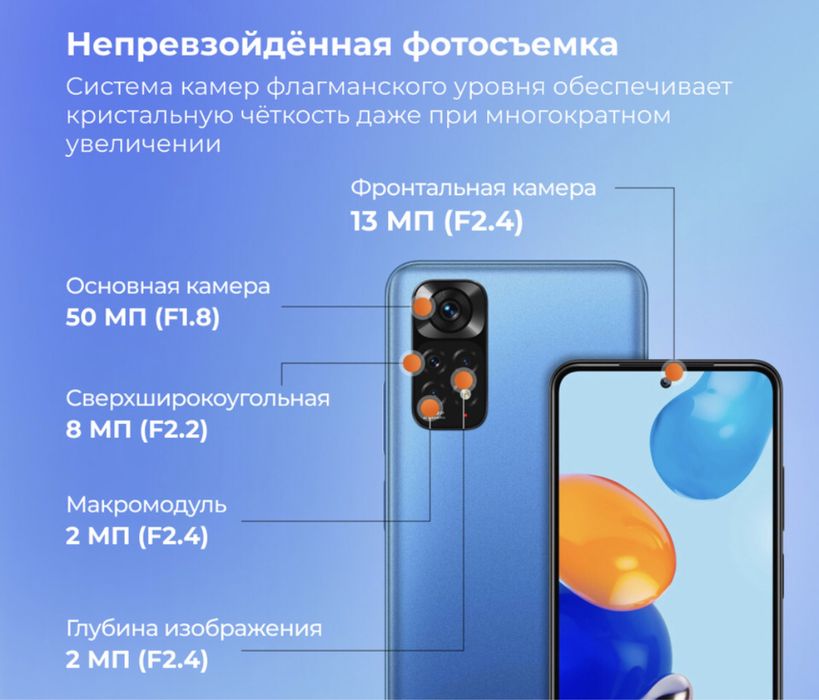 Смартфон Xiaomi Redmi Note 11