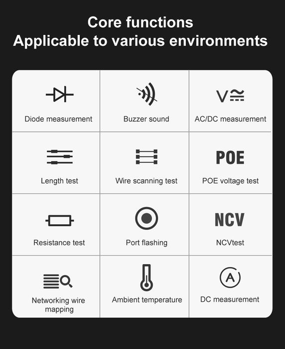 Многофункциональный тестер Noyafa NF-8509, tester ethernet lan 220v