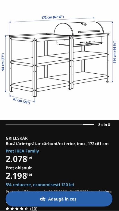Vand gratar Ikea Grillskär plus blat